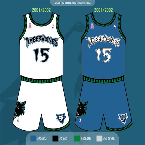 timberwolves jersey history